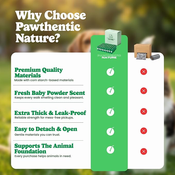 Dog Poop Bags, Light Baby Powder Scent, 90 Count (6 Rolls), Certified Compostable Cornstarch Blend - ASTM D6400 & EN 13432, Extra Thick, Leak-Proof, 9x13 Inch for Dogs & Cats