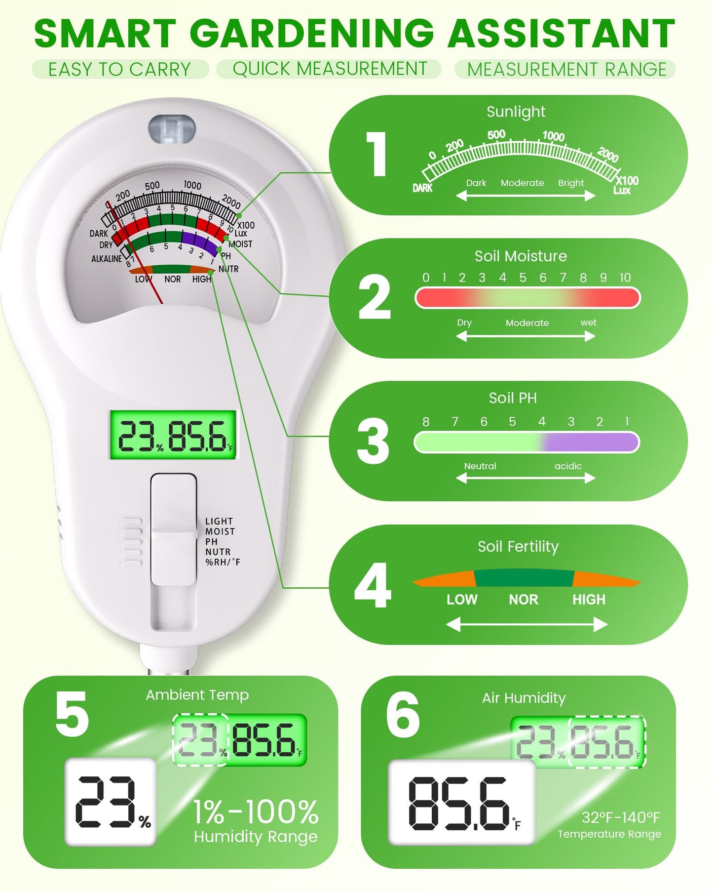 Vlantro 6-in-1 Soil Moisture Meter with 3 Probes, PH/Sunlight/Soil Moisture/Fertility with 3 Removable Probe, Digital Air Temp/Humidity, Soil Tester for Garden, Lawn, Indoor and Outdoor Plants
