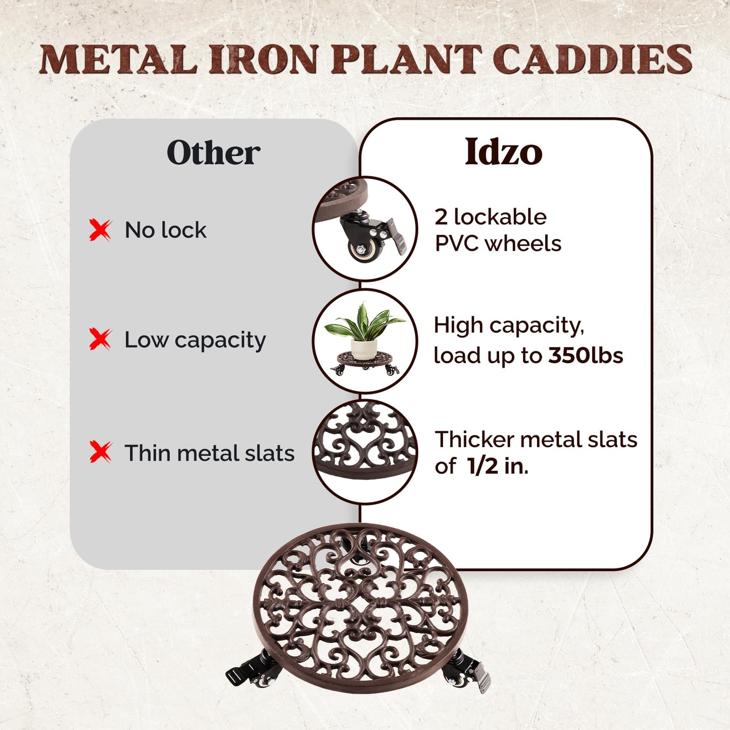 Idzo Capacity 350 lbs Plant Caddy with Wheels Heavy Duty Cast Iron Plant Stand with Lockable Wheels 12 Inch Classis Style Dark Brown