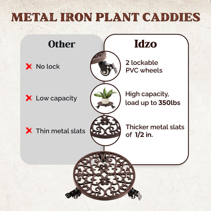 Idzo Capacity 350 lbs Plant Caddy with Wheels Heavy Duty Cast Iron Plant Stand with Lockable Wheels 12 Inch Classis Style Dark Brown