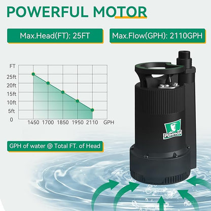 PUMPMAN 1/4HP Portable Water Pump, 2110GPH Submersible Utility Pump with 3/4” Garden Hose Check Valve Adapter Electric Sump Pump, 120V, Removal for Pool Draining Basement Hot Tubs Garden