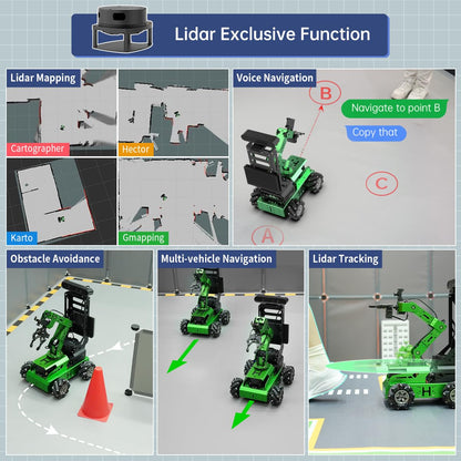 ROS2 Robot Car with AI Vision Robotic Arm Support Python SLAM Mapping Navigation Autonomous Driving Smart Robot for Engineering Student and Adults, JetAuto Pro Ultimate Kit & Jetson Orin Nano 8GB