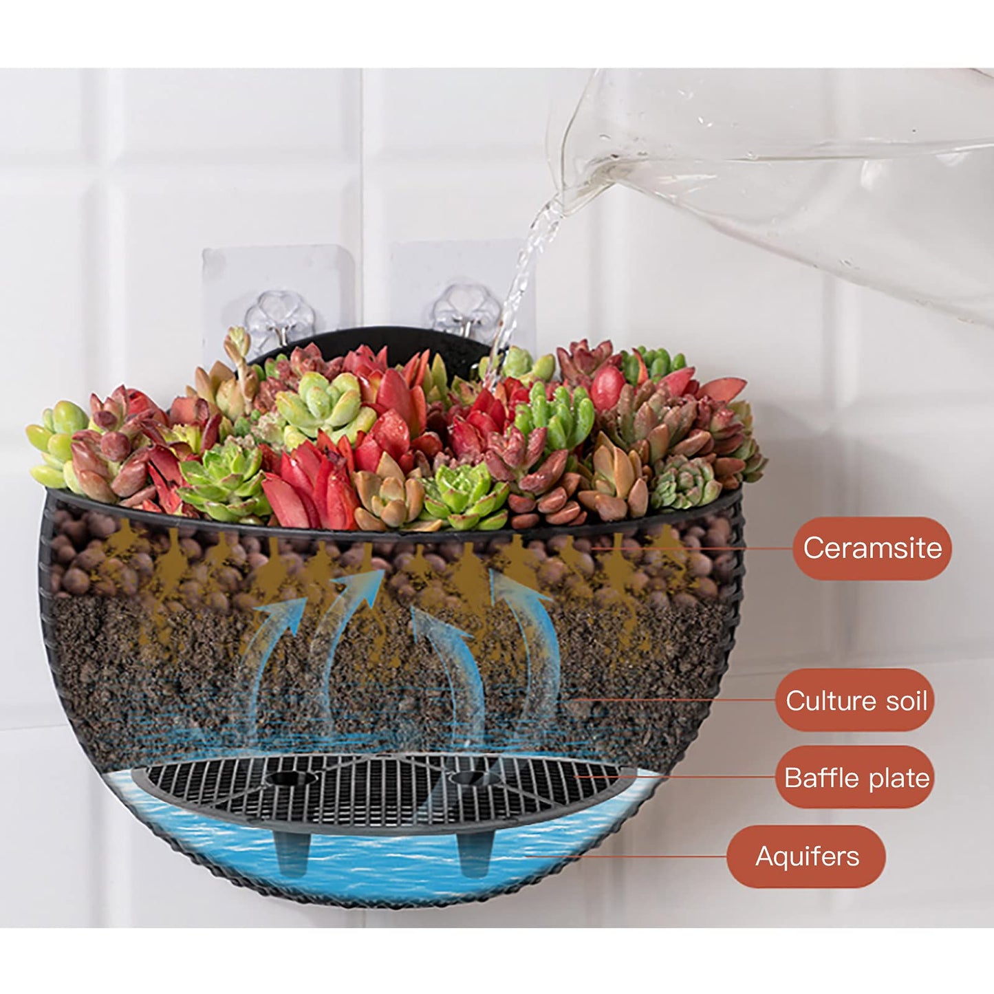 Hanging Planter Pot, Wall and Railing Hanging Planters with S Hooks, Half Round Imitation Rattan European Style Wall Flowerpot Rustic Decorative Flower Basket for Home Balcony(#21 * 16.5cm Brick red)