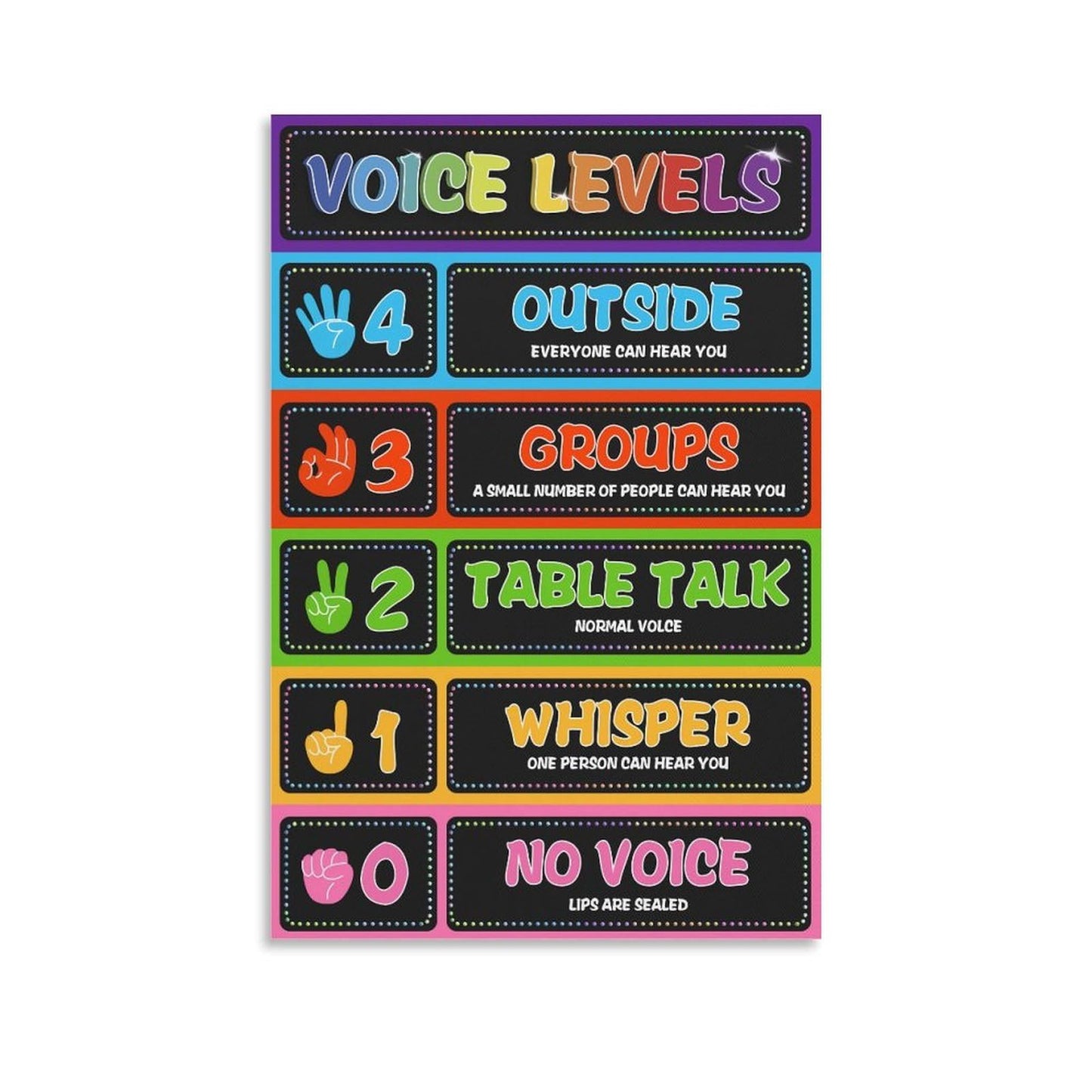 Voice Level Chart for Classrooms Classroom Rules Poster Noise Levels Educational Sign Teacher Must Haves for Classroom Elementary Back to School Teachers Supplies Unframe style-7 12x18inch(30x45cm)