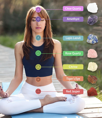 7 Chakras Crystals and Healing Stones with Selenite Charging Plate and Guide Booklet for Beginners, Collection, Meditation, Yoga