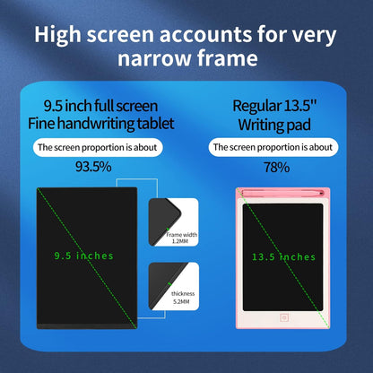 LCD Writing Tablet, 9.5in Double Display Erasable Reusable Electronic Drawing Pads