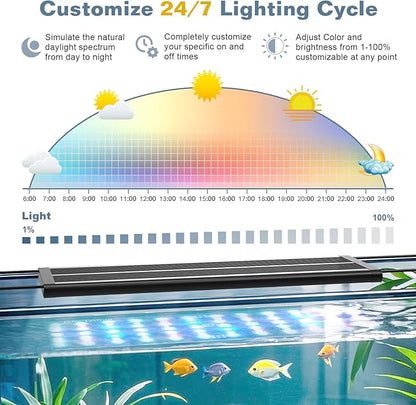 LED Aquarium Light Full Spectrum Fish Tank Light with RGB Brightness/Color Stepless Adjustment, 24/7 Day-Night Cycle Mode, Auto On/Off Timer, IP68 Waterproof (11W for 11'' - 16'' Tank)