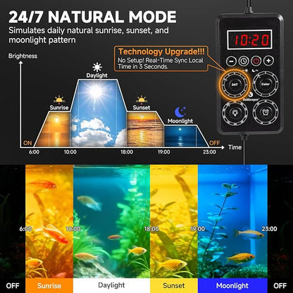 fishkeeper Smart LED Aquarium Light with One-Button Real-Time Sync, 24/7 Mode Full Spectrum Fish Tank Lights, 9 Colors DIY, 9 Timer, 10 Brightness IP68 Waterproof Aquarium Plant Light for 12-18 inch