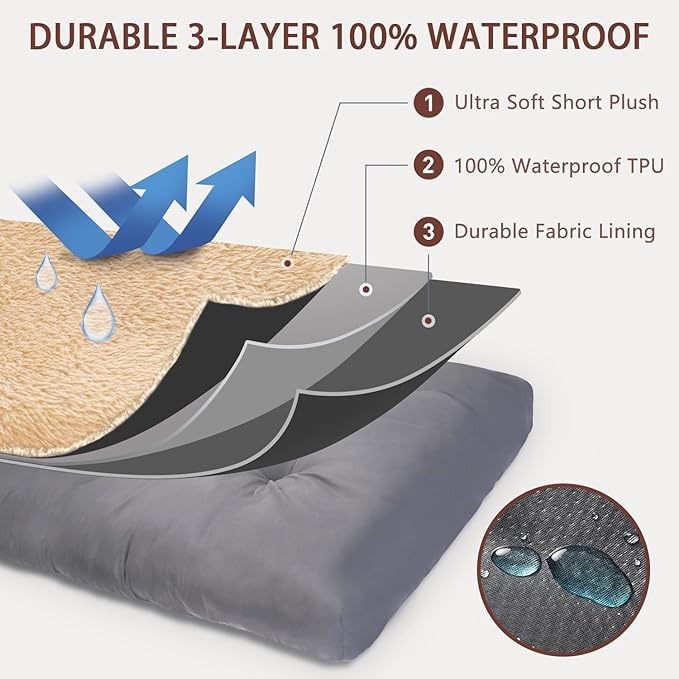 Dog Crate Bed Waterproof Deluxe Plush Dog Beds with Removable Washable Cover Anti-Slip Bottom Pet Sleeping Mattress for Large, Medium, Jumbo, Small Dogs, 29 x 18 inch, Brown