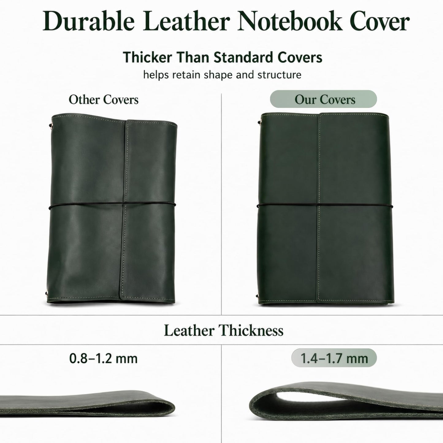TORAKIP Leather A5 Notebook Cover – Refillable Journal Cover with Pen Holder & Card Slots, Handmade Leather Notebook Case, Fits A5 Notebooks (Paper Not Included), Green