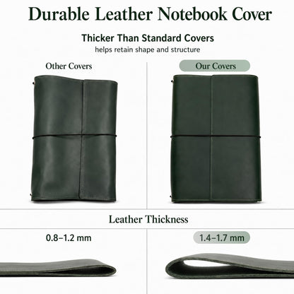 TORAKIP Leather A5 Notebook Cover – Refillable Journal Cover with Pen Holder & Card Slots, Handmade Leather Notebook Case, Fits A5 Notebooks (Paper Not Included), Green