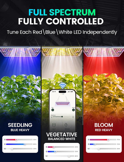 LETPOT 100 Watt (Max 120W Output) Grow Lights for Indoor Plants Full Spectrum, Smart APP, 8-Level Adjustable Light, Hanging & Standing, 270° Foldable, 360° Rotation, 2x3,3x4,18000 Lumens, High ppfd