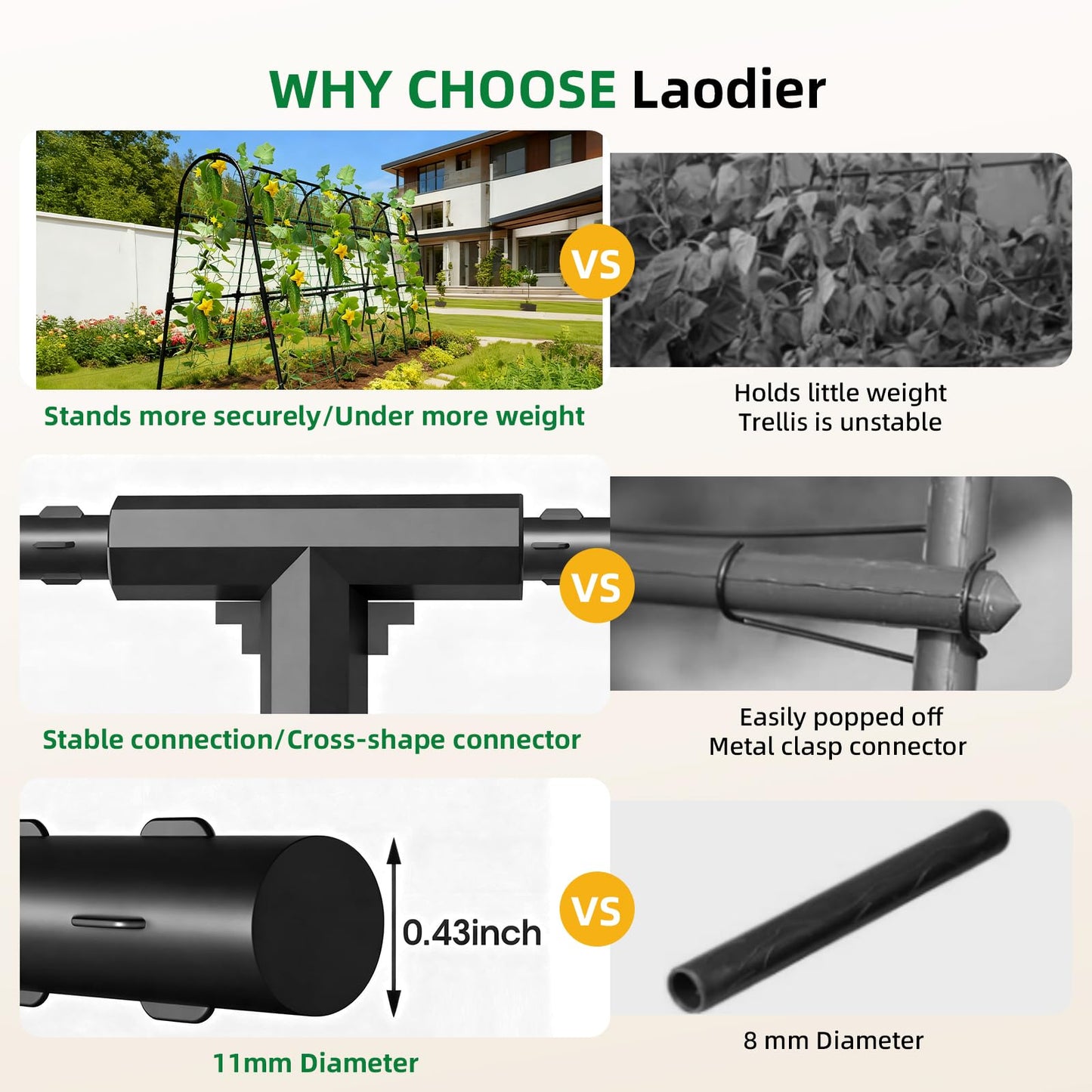 Laodier Cucumber Trellis for Raised Bed, U-Shape Garden Arch Metal Support for Climbing Plants, Metal Arch Plant Support Vegetables Trellis, Plant Support for Vine Outdoor(Black, 63*30*47inch(L*W*H))