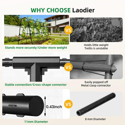 Laodier Cucumber Trellis for Raised Bed, U-Shape Garden Arch Metal Support for Climbing Plants, Metal Arch Plant Support Vegetables Trellis, Plant Support for Vine Outdoor(Black, 63*30*47inch(L*W*H))