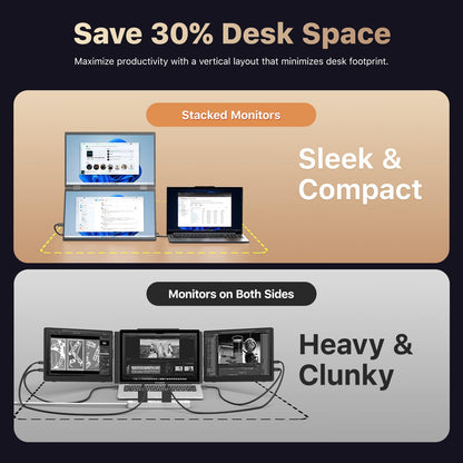 kksmart Portable Monitor for Laptop MacBook Surface PC Xbox PS5, Travel Monitor Second Screen for Laptop, HDMI USB-C VESA Compatible Built-in Speaker, 15.6in