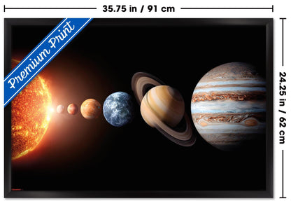 Science - Solar System Planets 26 Wall Poster, 34L" x 22.4W", Black Framed Version