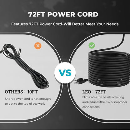 LEO 1.5HP Well Pumps Automatic ON/OFF, 2200GPH 170FT, 72.2FT Power Cord, Stainless Steel Submersible Deep Well Pump, High Pressure Water Pump for Home, Irrigation Garden Use