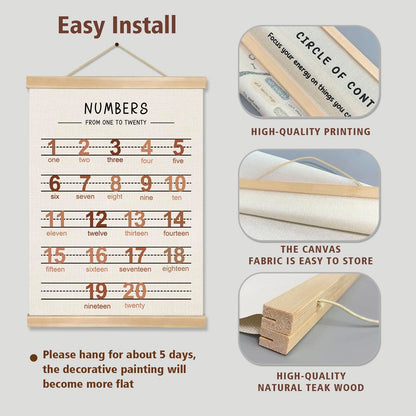 Alphabet and Numbers Wall Chart Set of 2 ,Nursery Educational Canvas Posters,Alphabet and 1-20 Number Learning Banners for Toddlers, Preschool Classroom, Homeschool, Playroom,Kids Room Decor 14 x 18.5 Inch (Brown)