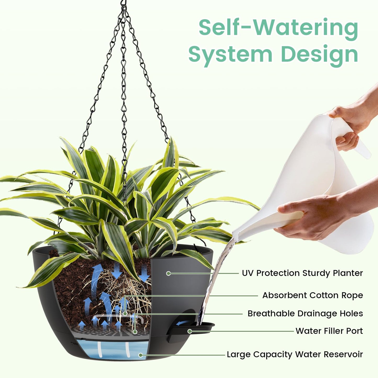 UOUZ 4 Pack 8 Inch Self Watering Hanging Planters for Indoor Outdoor Plants，Hanging Pots for Plants with Drainage Removable Tray, Hanging Baskets Flower Pots for Ivy Pothos Spider Garden Porch Black