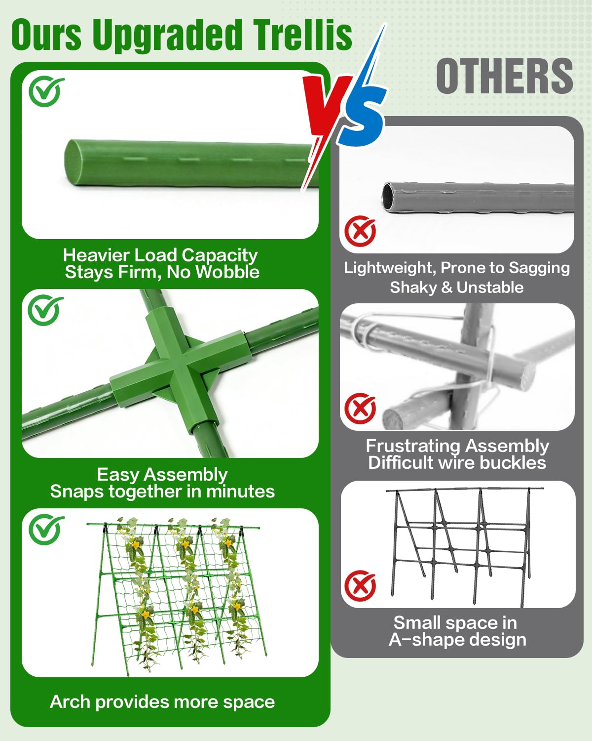 Joyhalo A-Frame Cucumber Trellis for Raised Beds, 47" Hx 57" L Adjustable Size, Garden Trellis for Climbing Plant Outdoors with Climbing Net and Plant Support Clip for Vegetable Vine Pea Bean Tomato