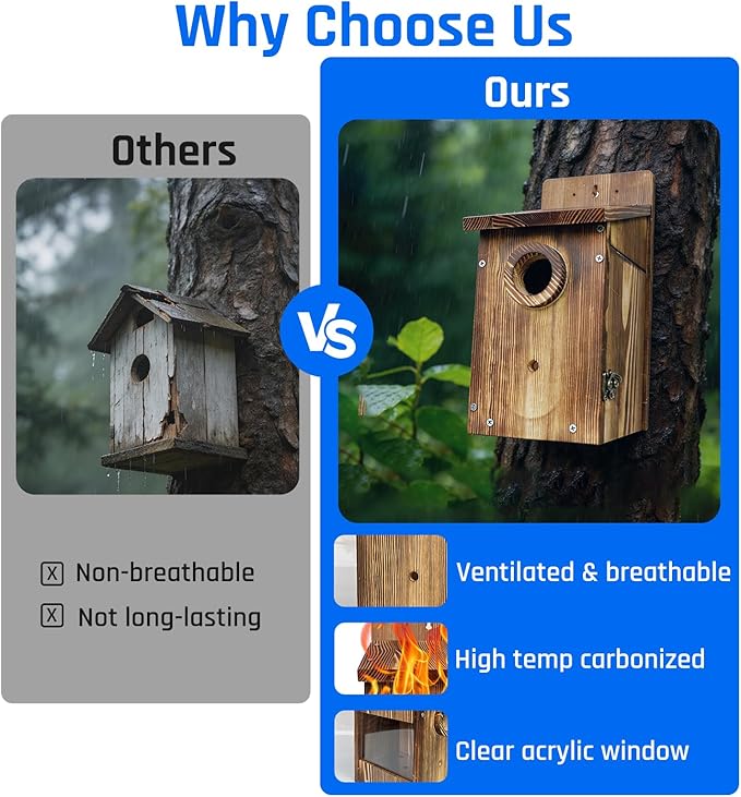 Natural Wood Birdhouse for Outside, Wooden Nesting Box with Circular Entrance Hole and Perch， Blue Bird Houses for Outdoors with Clear View Panel & Predator Guard for Blue Robin, Wren, Swallow