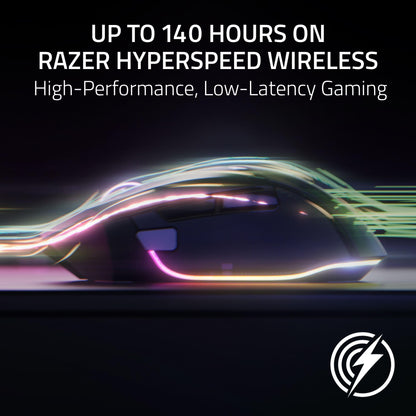 Razer Basilisk V3 Pro 35K Wireless Gaming Mouse: HyperScroll Tilt Wheel - 35K DPI Optical Sensor Gen 2-13 Customizable Controls - Chroma RGB - Optical Switches Gen 3 - Up to 140 Hr Battery - Black