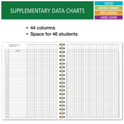 Elan Publishing Company HARDCOVER 7 Period Dated Teacher Lesson Plan; Days Horizontally Across The Top Dated for 2026-2027 Academic Year with Bonus Clip-in Bookmark (Tree Seasons)