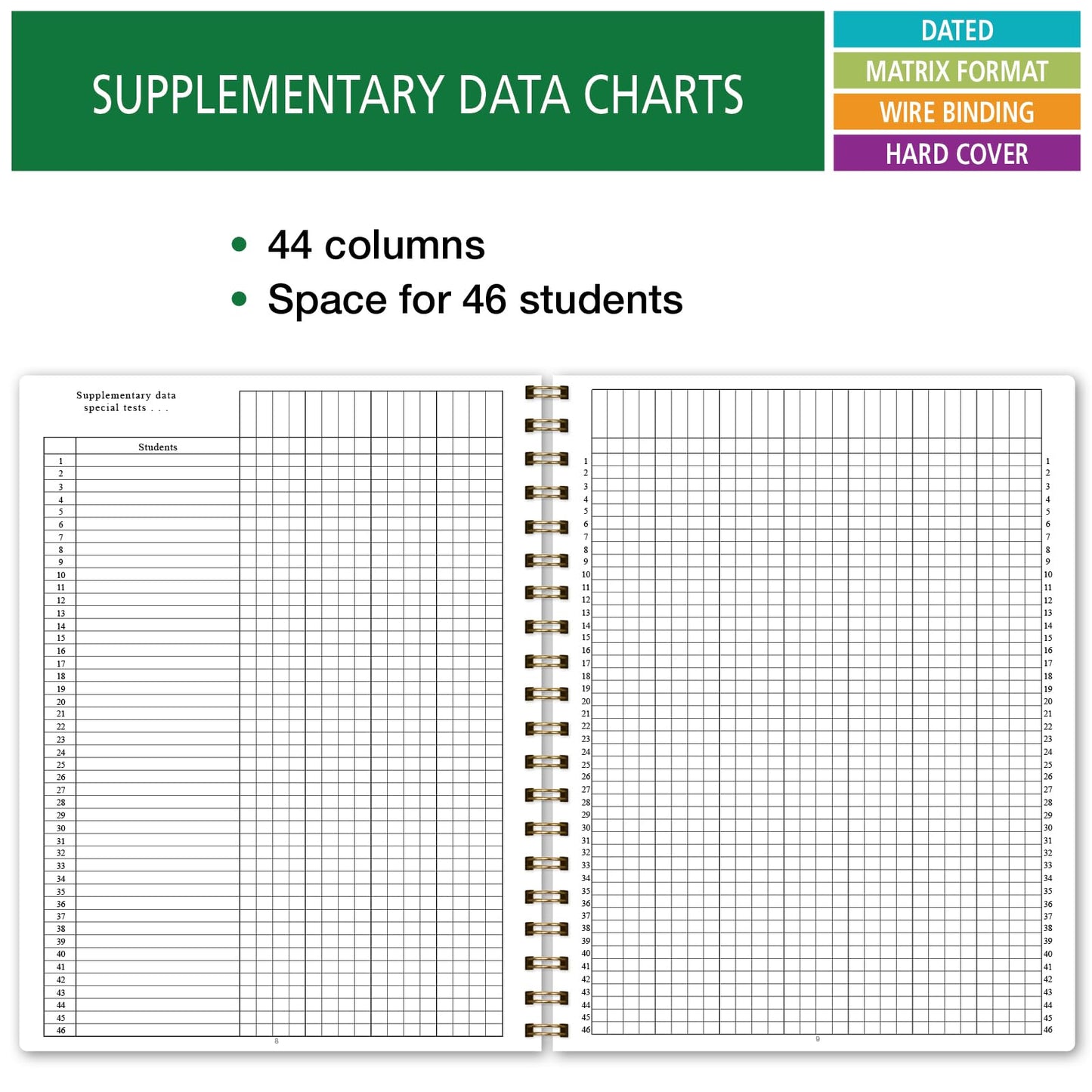Elan Publishing Company HARDCOVER 7 Period Dated Teacher Lesson Plan; Days Horizontally Across The Top Dated for 2026-2027 Academic Year with Bonus Clip-in Bookmark (Teal Floral)