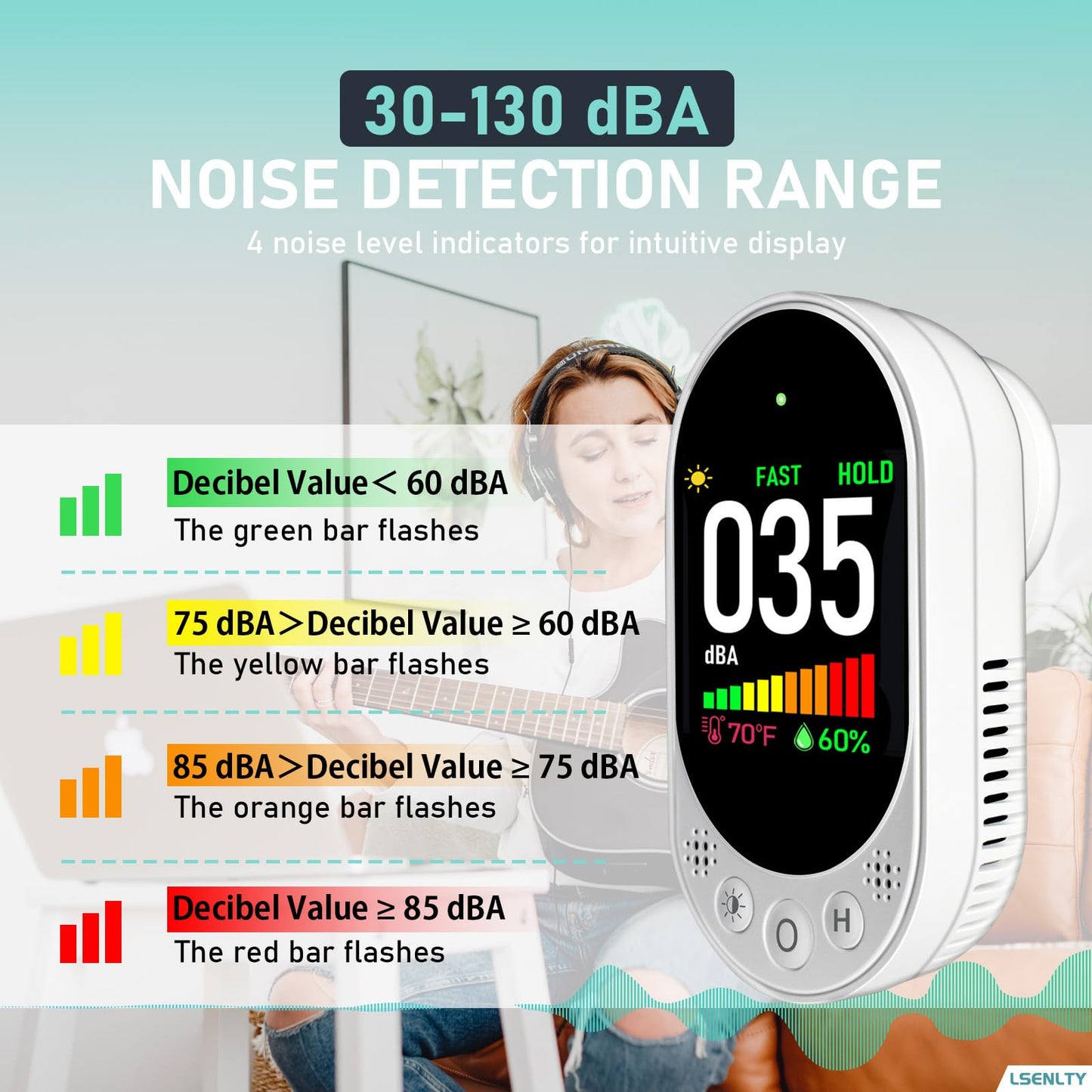 LSENLTY Decibel Meter Plug-in Wall, 30-130dBA Sound Level Meter, Data Hold&Max/Min&Fast/Slow Response 3-in-1 Noise Detector(TEM&Humidity), A-Weighted Noise Measuring Device for Classroom Home Library