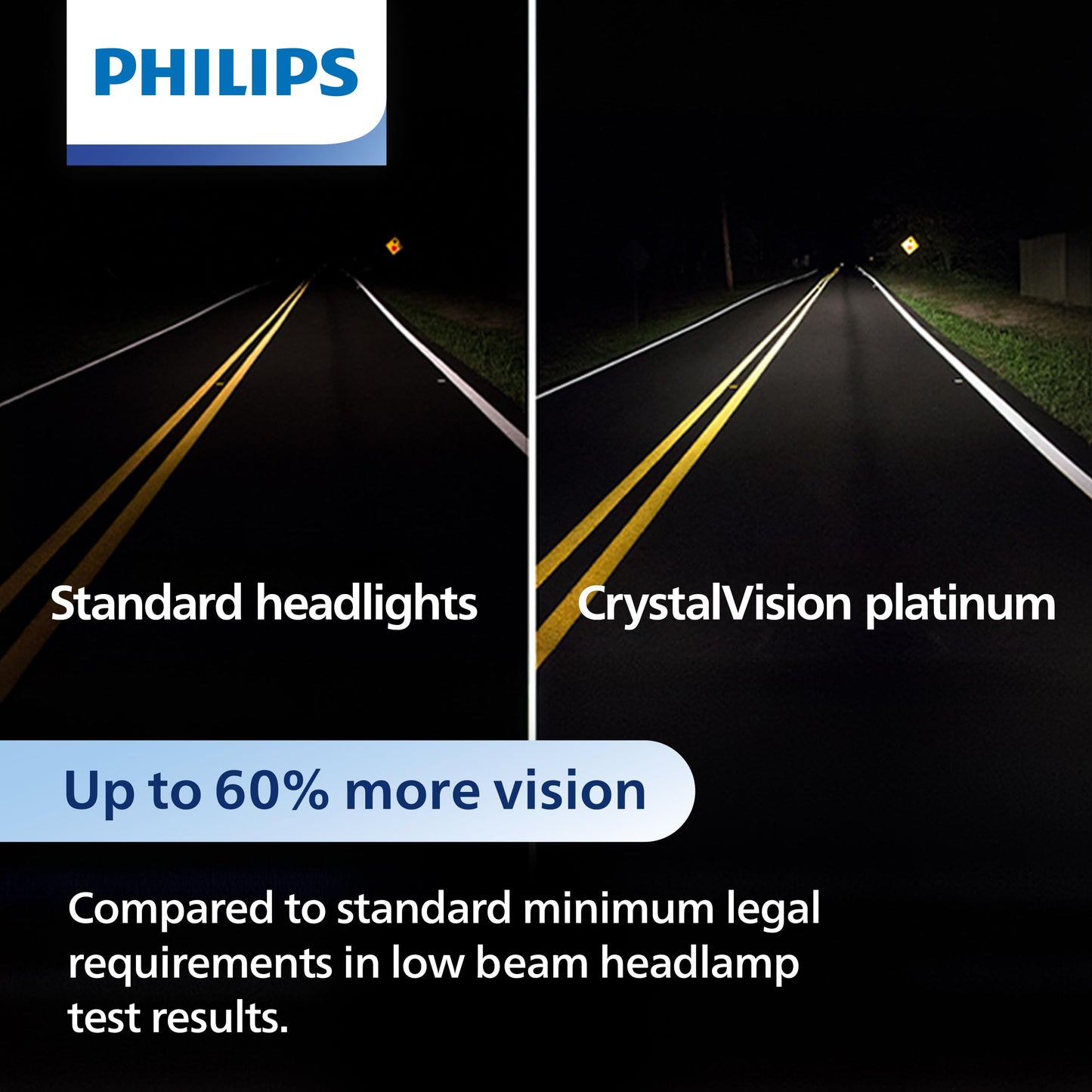 Philips Automotive Lighting 9005 Headlight Bulb, Bright White, 2 Pack, Fits High Beam/Low Beam/Fog
