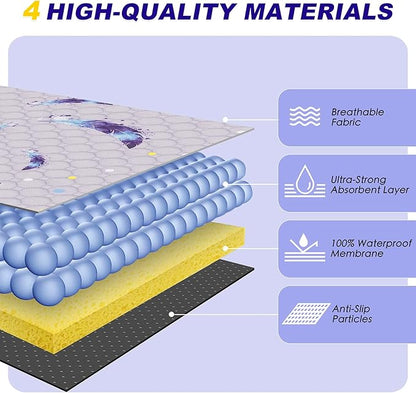 WanpeeGoo Washable Pee Pads for Dogs, 2Pack Reusable Puppy Pads, Super Absorbent & Leakproof Dog Pads, Anti-Slip Dog Pee Pads for Puppy Training & Incontinence, Feather Pattern 36"x36"