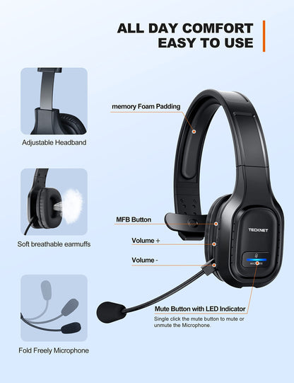 TECKNET Trucker Bluetooth Headset, Trucker Bluetooth Headphones with Microphone AI Noise Canceling Wireless On Ear Headset, Hands Free Wireless Headset for Cell Phone Computer Office Home (Black)