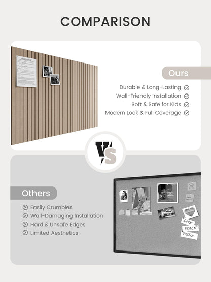 Bumusty Large Cork Board Alternative-48 x 36" Felt Bulletin Board Tiles, with 30 Pushpins, 70 Adhesive Tabs, Fine-Stripe 12-Pack, Cork Boards for Office Push Pin Board Felt Board-Taupe