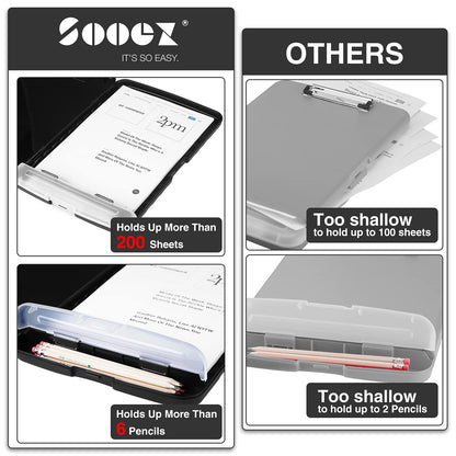 Sooez Clipboards with Storage, High Capacity Clip Boards 8.5x11 with Storage, Heavy Duty Nursing Clipboard Folder, Plastic Clipboard with Pen Holder for Women Teachers Work, School & Office Supplies