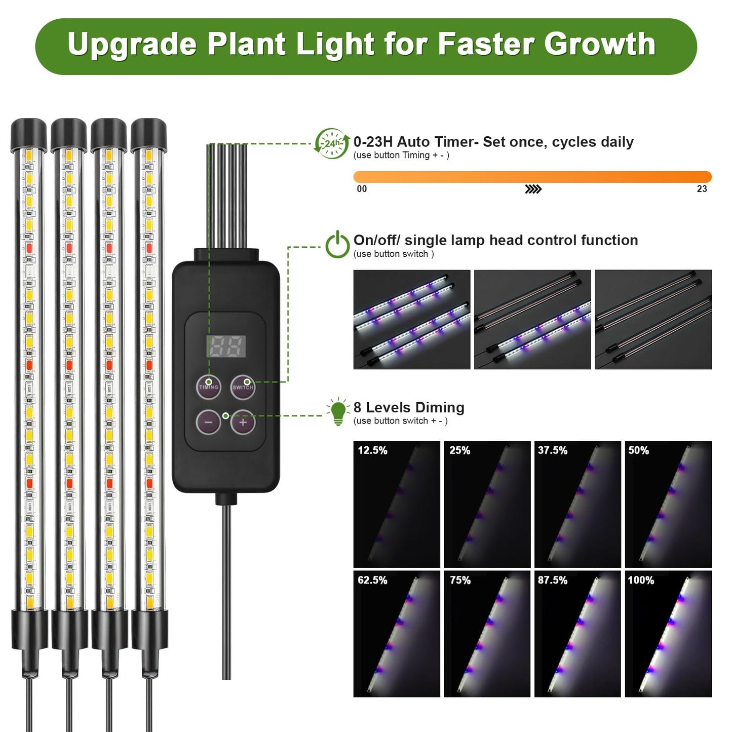 120-Cell Self-Watering Seed Starter Tray with Grow Light, Indoor Seed Starting Kit Trays with Heat Mat, Adjustable Brightness Plant Germination Trays Growing Kit with 4.13" Humidity Dome for Seed Grow