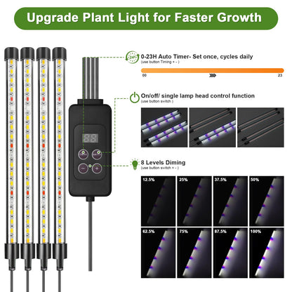 120-Cell Self-Watering Seed Starter Tray with Grow Light, Indoor Seed Starting Kit Trays with Heat Mat, Adjustable Brightness Plant Germination Trays Growing Kit with 4.13" Humidity Dome for Seed Grow