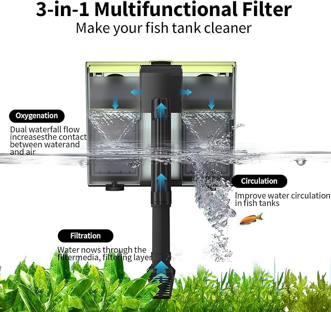 Aquarium Filter- 4 in 1 Double Waterfall U-V Fish Tank Filter for Green Water & Algae Clean, 8W Quiet Hang on Filter Adjustable Flow (UV Filter)