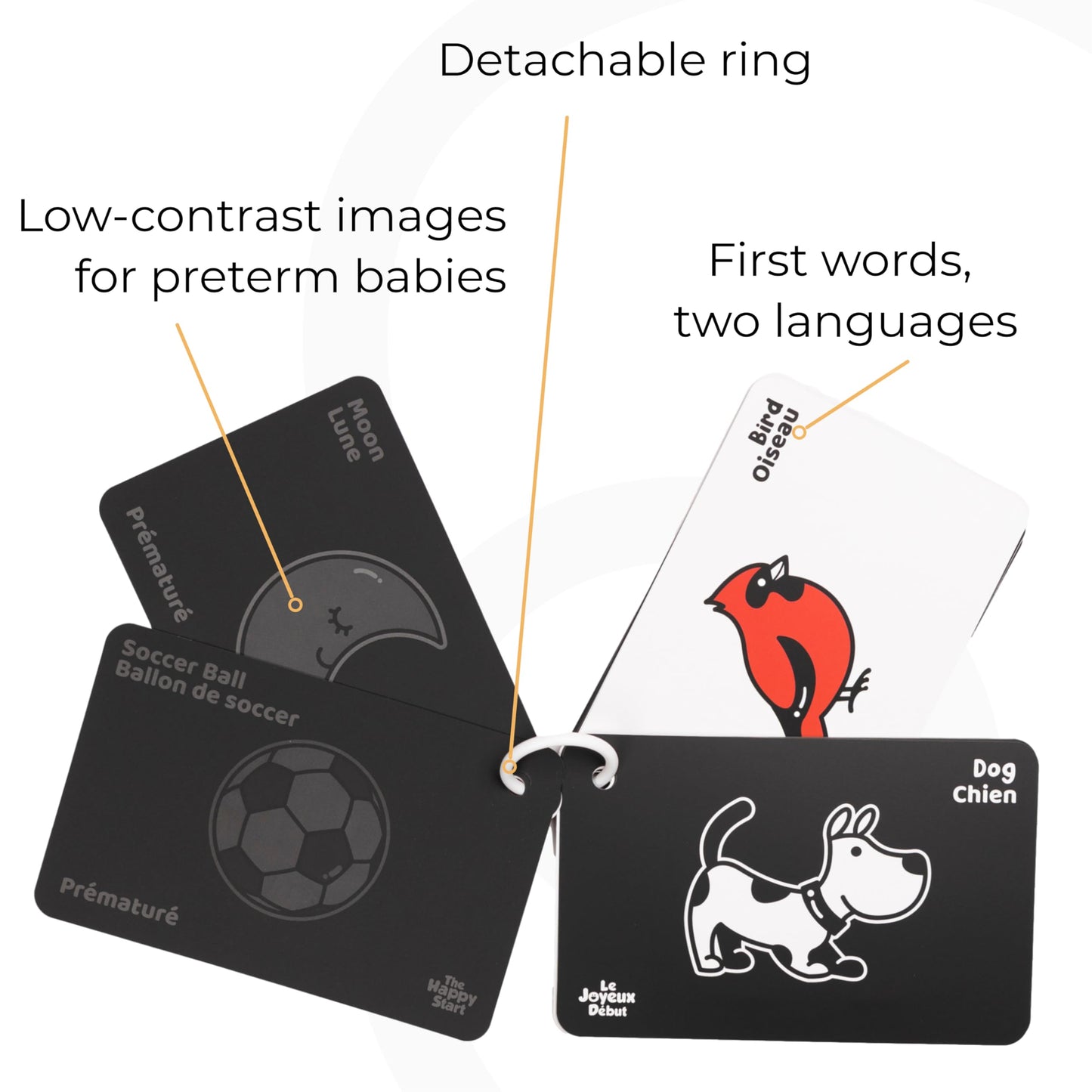 Happy Start High Contrast Baby Cards for Newborns - Black & White Cards, Water-Resistant, BPA-Free, Portable Educational Flashcards for Visual Stimulation, Award-Winning, Ages 0+(English & French)