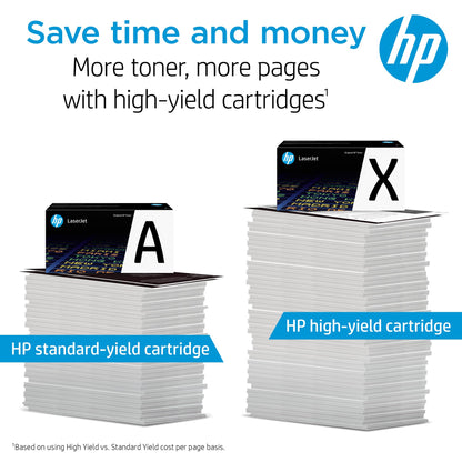 HP 141A Black Toner Cartridge | Works with HP LaserJet M110 Series, HP LaserJet MFP M139, M140 Series | W1410A | Standard (Pack of 1)