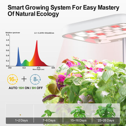 Indoor Garden Planter Growing Systems Soil plant pot indoor Small Smart Soil Gardening System with 17 Watts LED Grow Light Auto Timer Self-Watering Planter Pot Gifts for Mom Women (No Seeds&Soil)