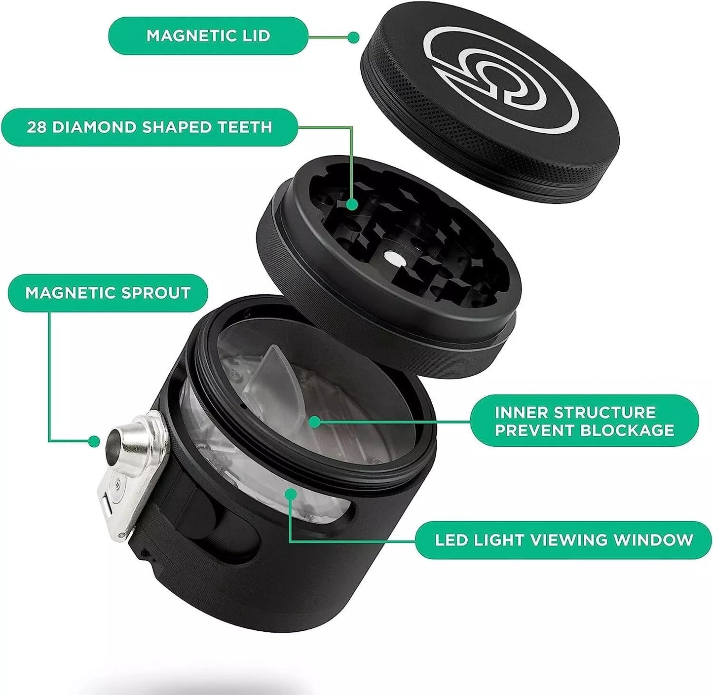 MANUAL Grinder AUTOMATIC Dispenser Large 2.5" Aluminum Alloy, for HOME & KITCHEN ONLY (Midnight)…