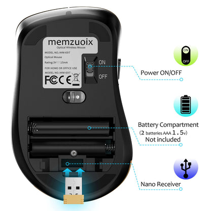 memzuoix 2.4G Wireless Mouse, 1400 DPI Mobile Optical Cordless Mouse with USB Receiver, Portable Computer Mice for Laptop, PC, Desktop, MacBook, 5 Buttons, Red