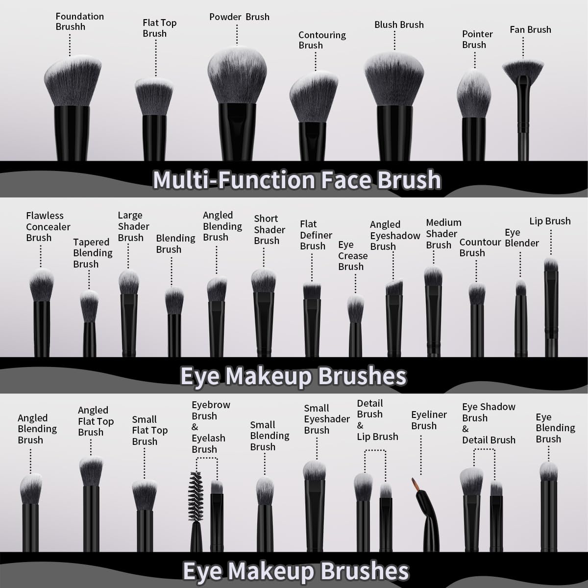 MAANGE 30pcs Professional Makeup Brush Set With Velvet Bag&5pcs Beauty Blender&2pcs Makeup Remover Puff&5pcs Triangle Powder Puff&3pcs Mini Thumb Puff&Toiletry Bag&2pcs Cleaning Mat (Blacksliver)