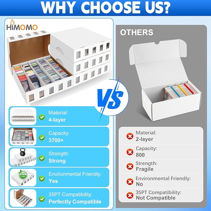 4 Pack Trading Card Storage Box, 14800+ Count Card Storage Box with 48 Card Divider White Sports Storage Card Box Organizer Bulk Card Cases Cardboard Card Box for Basketball MTG Cards Collection