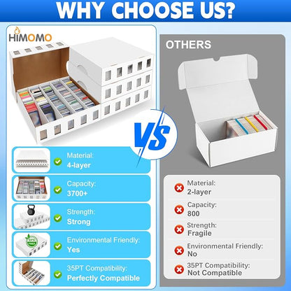4 Pack Trading Card Storage Box, 14800+ Count Card Storage Box with 48 Card Divider White Sports Storage Card Box Organizer Bulk Card Cases Cardboard Card Box for Basketball MTG Cards Collection