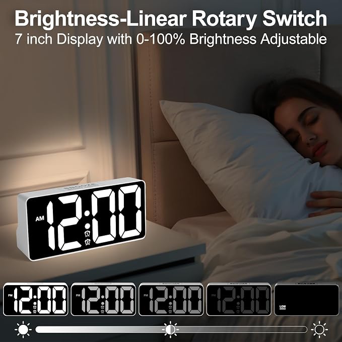 PPLEE Alarm Clock for Bedroom with Night Light & Bold Digits-7 in Digital Clock with Dual Alarms & USB Charger Ports,Battery Backup,Adjustable Brightness&Volume,DST, Loud Desk Clock for Heavy Sleeper
