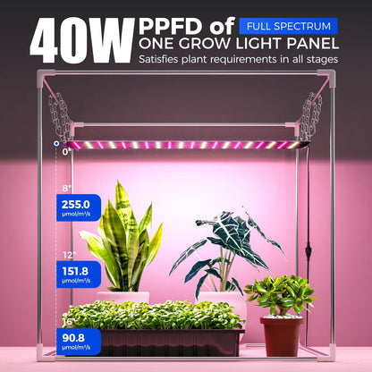 Barrina Indoor Greenhouse with Grow Light, with 40W Seed Starting LED Indoor Plant Light, Portable Mini Greenhouse with Timer for Seed Starter Tray, Seedling, Sprouting, Microgreens, 23x23x23IN