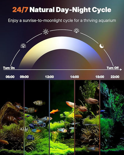 Pawfly Aquarium Light with Bluetooth for Plants, 8W 16 inch Full Spectrum Fish Tank Light for 17-30 inch Fish Tanks, Submersible LED Lights with App Control, Timer Modes & Adjustable Brightness