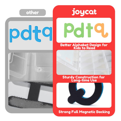 JoyCat English & Spanish Magnetic Letters Kit, 260 Pcs Foam Alphabet Magnets with Spanish Symbols & Double-Sided Magnetic Whiteboard, Bilingual Preschool Learning Toys for Classroom & Homeschool