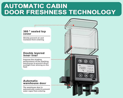 Automatic Fish Feeder for Aquarium, ZWJBSGY Three Precision Feed Funnels and A Fully Sealed, Moisture-Proof Design 320ml Large-Capacity Vacation Fish Feeder with Timer (Black)